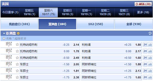 利记娱乐网（SBOBET）亚洲盘