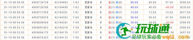 几种百家乐常规战术手法5