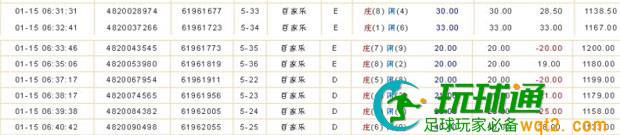 几种百家乐常规战术手法7