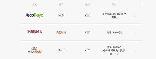 使用VIP编号后如何在平博取款