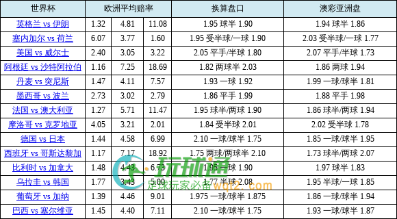 走地盘口的心跳博弈：进球后三分钟如何捕捉赔率红利？