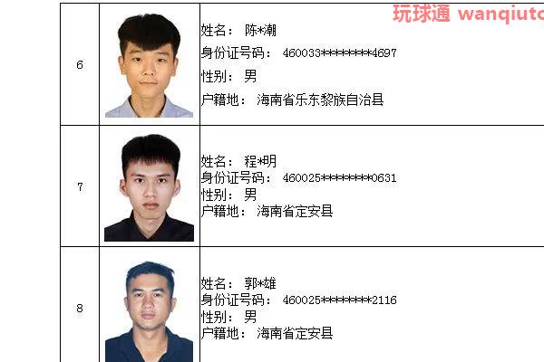 76人上榜！三亚警方公布“断卡”行动2022年第二批惩戒人员名单
