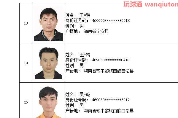 76人上榜！三亚警方公布“断卡”行动2022年第二批惩戒人员名单