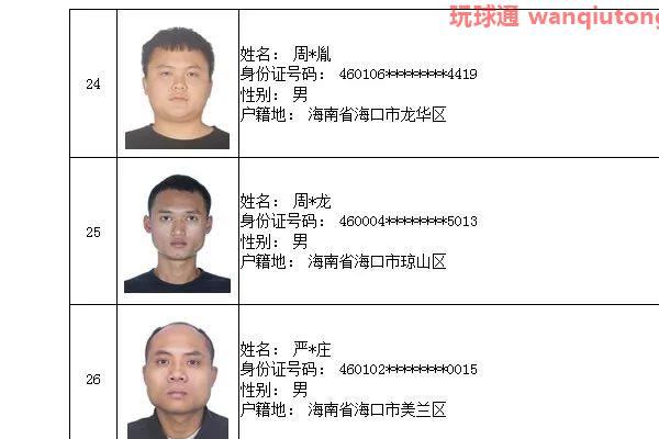 76人上榜！三亚警方公布“断卡”行动2022年第二批惩戒人员名单