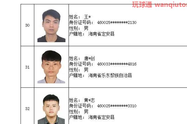 76人上榜！三亚警方公布“断卡”行动2022年第二批惩戒人员名单