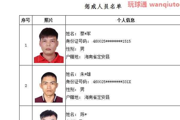 76人上榜！三亚警方公布“断卡”行动2022年第二批惩戒人员名单