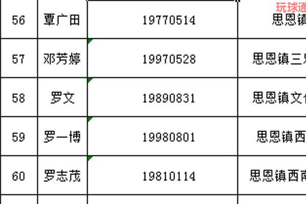 警方通告，35名环江籍滞留缅北人员，不回国将全面断卡...