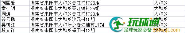 快投案自首！湖南耒阳市第五批164名涉“两卡”违法犯罪嫌疑人名单曝光