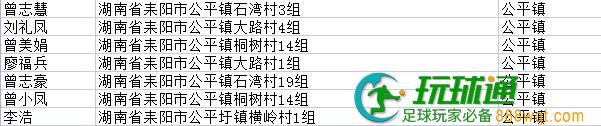 快投案自首！湖南耒阳市第五批164名涉“两卡”违法犯罪嫌疑人名单曝光