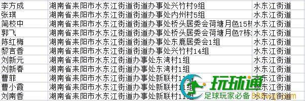 快投案自首！湖南耒阳市第五批164名涉“两卡”违法犯罪嫌疑人名单曝光