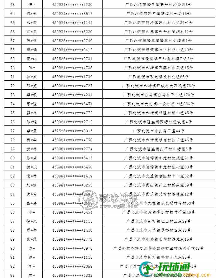 广西北流市公安局关于敦促第四批“两卡”违法犯罪人员投案自首及注销开户的通告