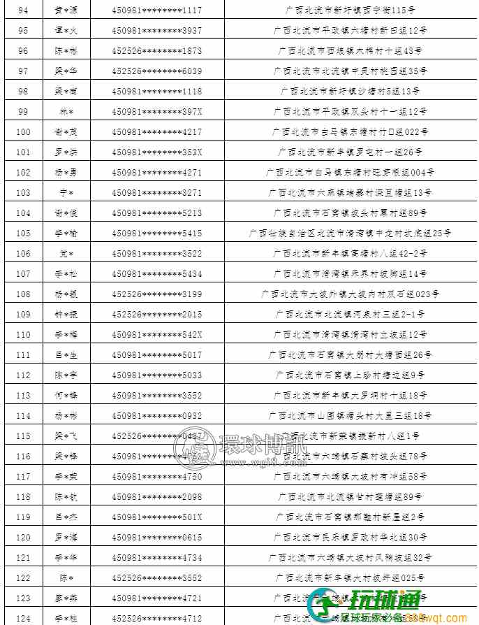 广西北流市公安局关于敦促第四批“两卡”违法犯罪人员投案自首及注销开户的通告