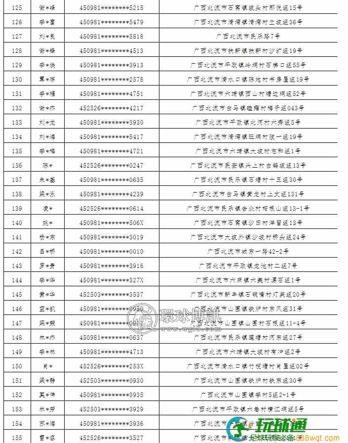 广西北流市公安局关于敦促第四批“两卡”违法犯罪人员投案自首及注销开户的通告