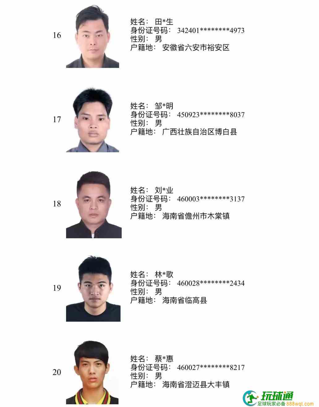 193人上榜！三亚警方公布“断卡”行动2022年第三批惩戒人员名单