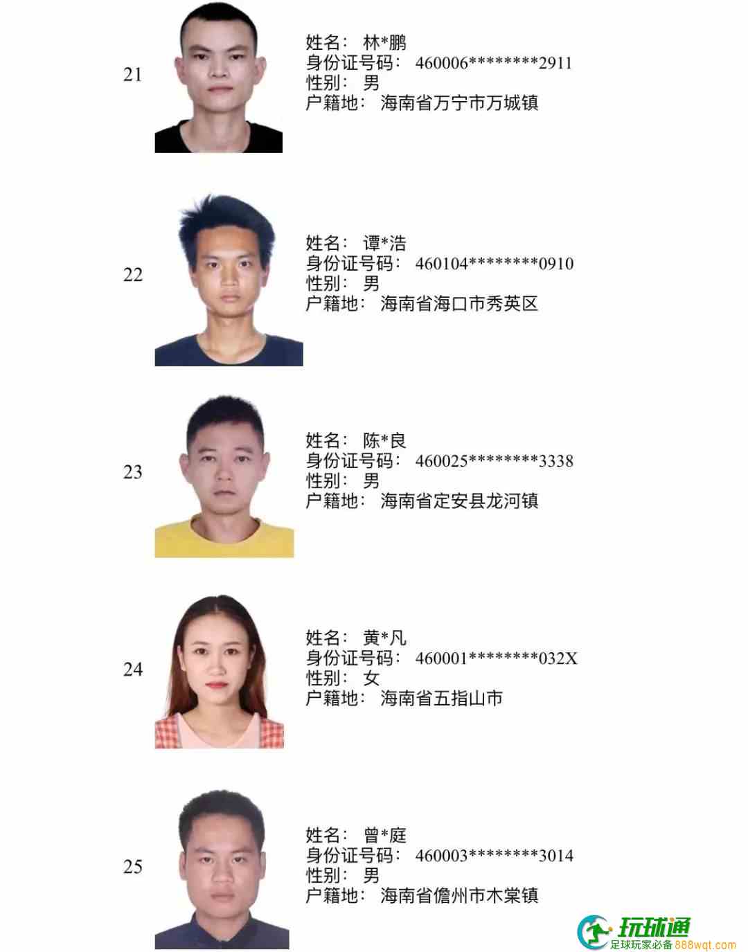 193人上榜！三亚警方公布“断卡”行动2022年第三批惩戒人员名单