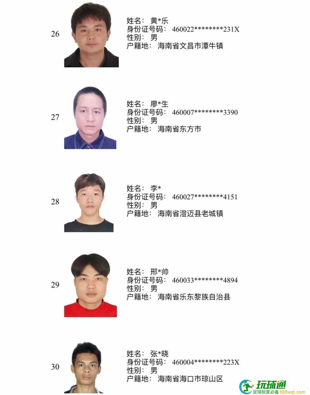 193人上榜！三亚警方公布“断卡”行动2022年第三批惩戒人员名单