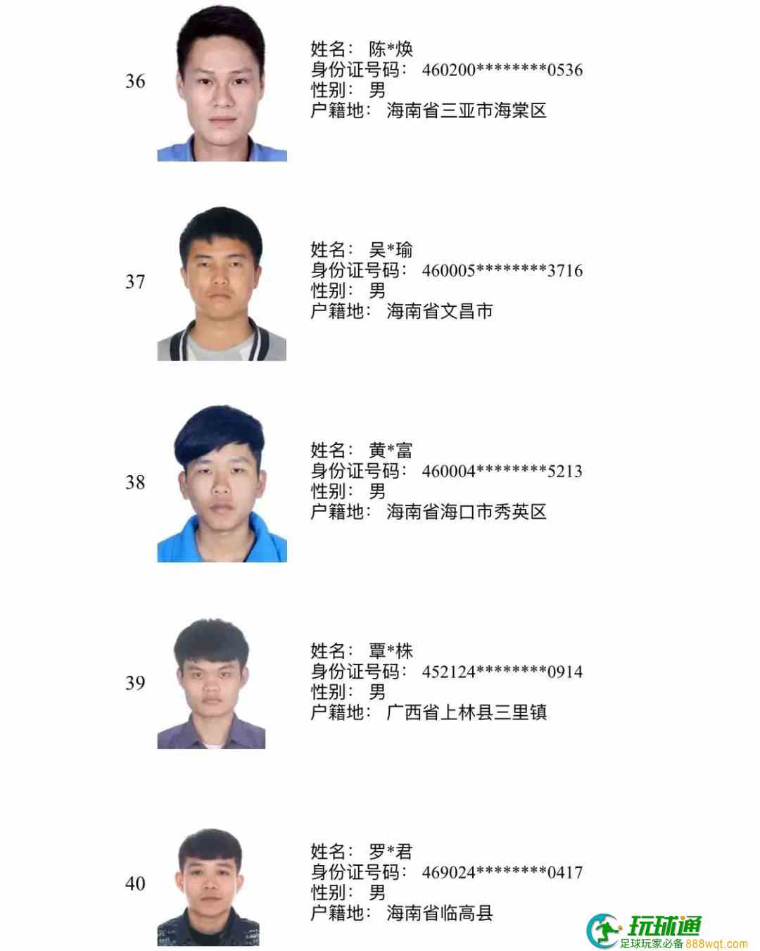 193人上榜！三亚警方公布“断卡”行动2022年第三批惩戒人员名单