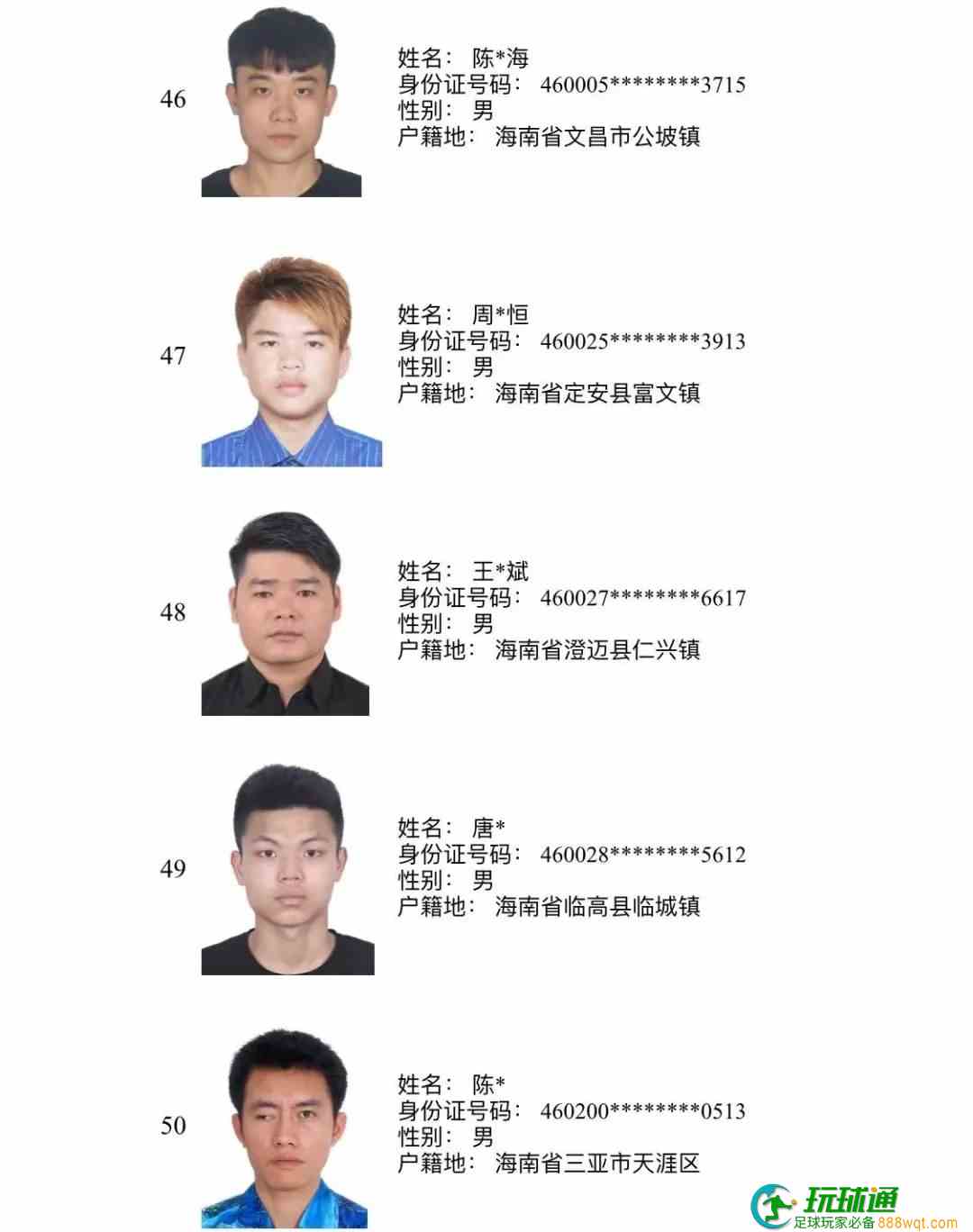193人上榜！三亚警方公布“断卡”行动2022年第三批惩戒人员名单