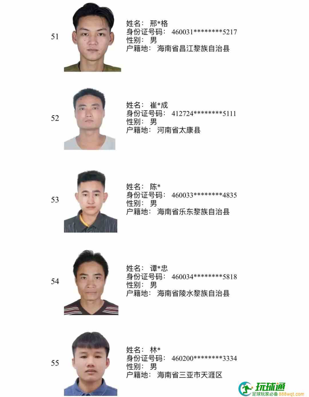 193人上榜！三亚警方公布“断卡”行动2022年第三批惩戒人员名单