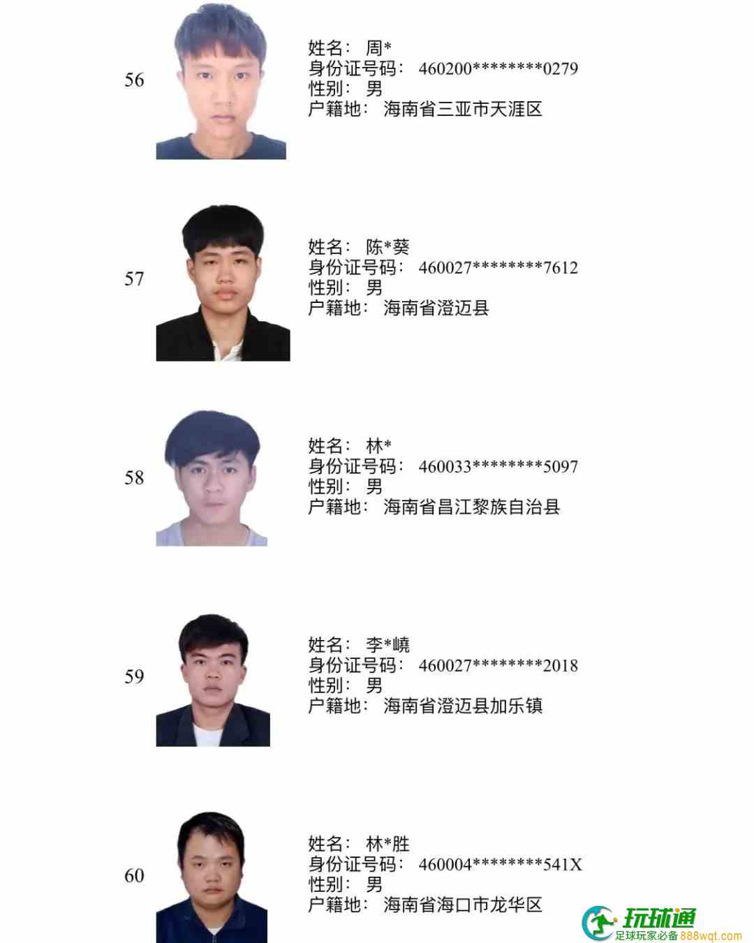 193人上榜！三亚警方公布“断卡”行动2022年第三批惩戒人员名单