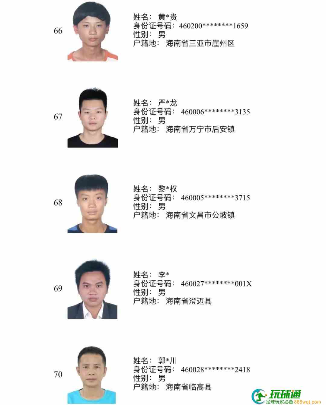 193人上榜！三亚警方公布“断卡”行动2022年第三批惩戒人员名单