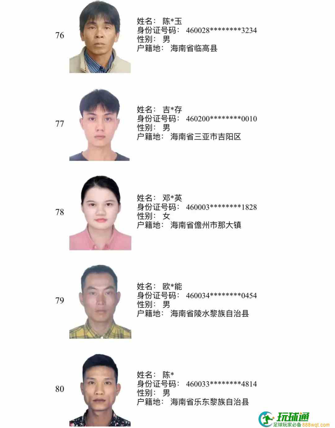 193人上榜！三亚警方公布“断卡”行动2022年第三批惩戒人员名单