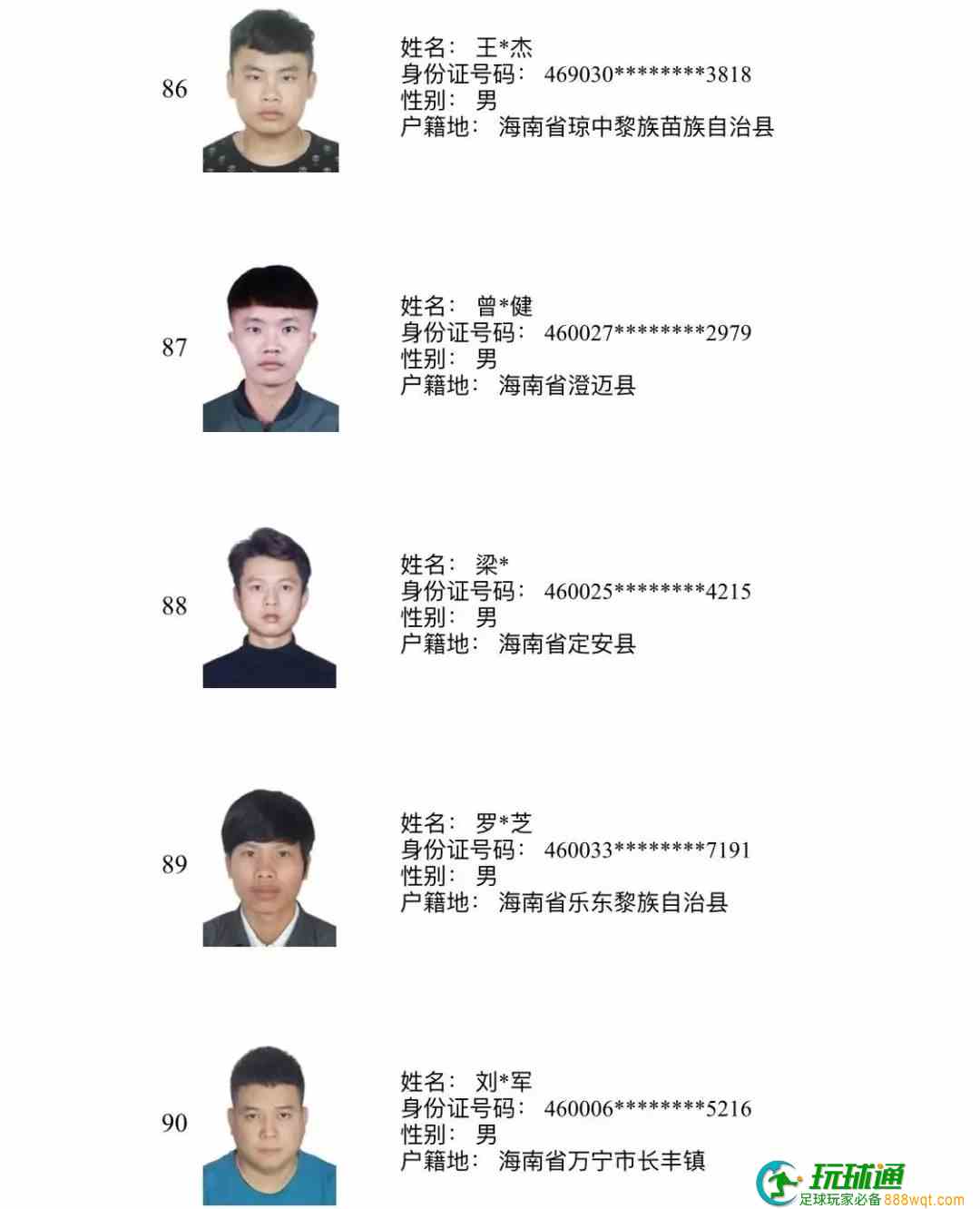 193人上榜！三亚警方公布“断卡”行动2022年第三批惩戒人员名单