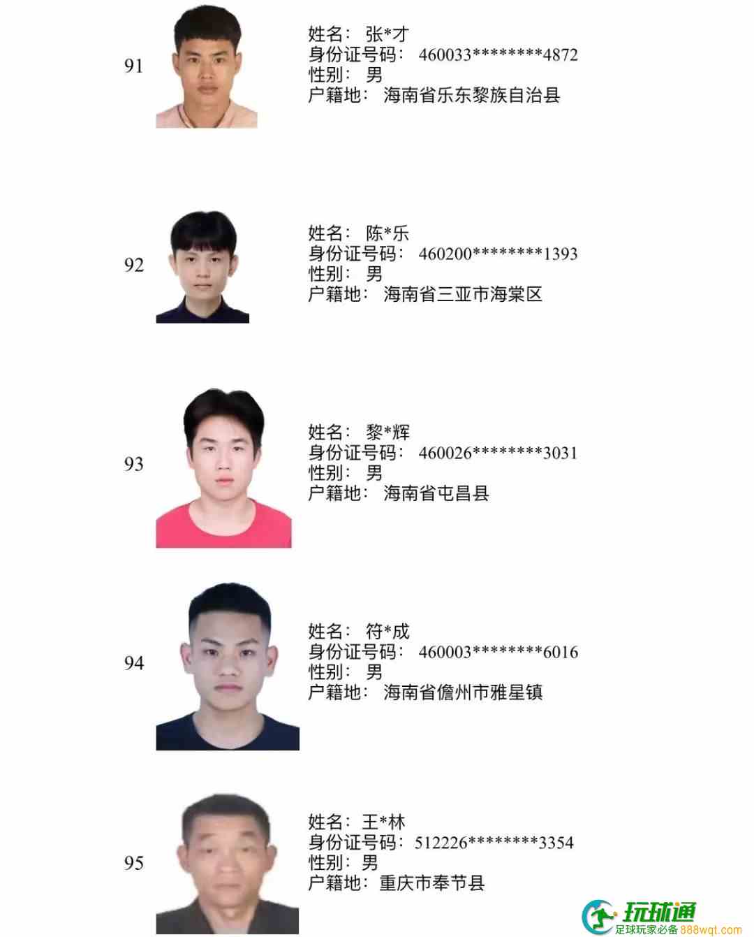 193人上榜！三亚警方公布“断卡”行动2022年第三批惩戒人员名单