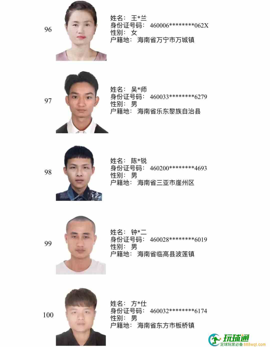 193人上榜！三亚警方公布“断卡”行动2022年第三批惩戒人员名单