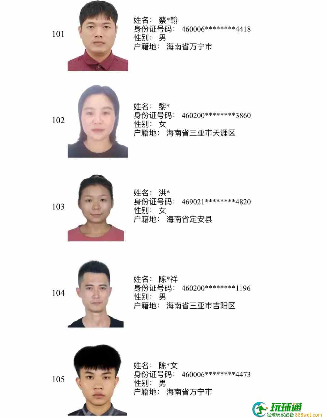 193人上榜！三亚警方公布“断卡”行动2022年第三批惩戒人员名单