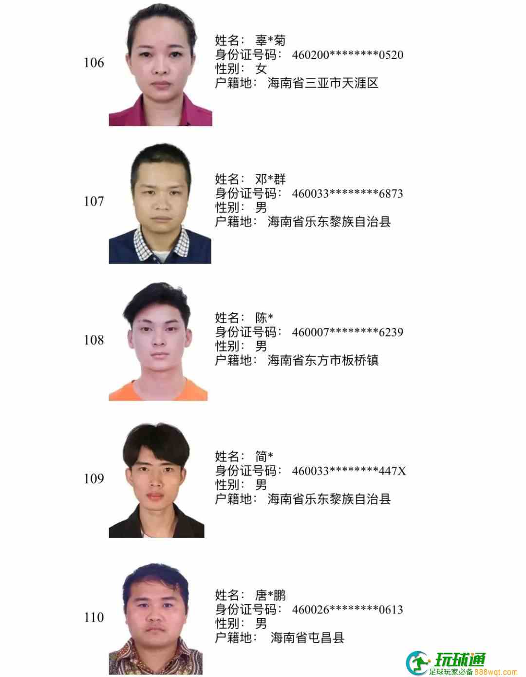 193人上榜！三亚警方公布“断卡”行动2022年第三批惩戒人员名单