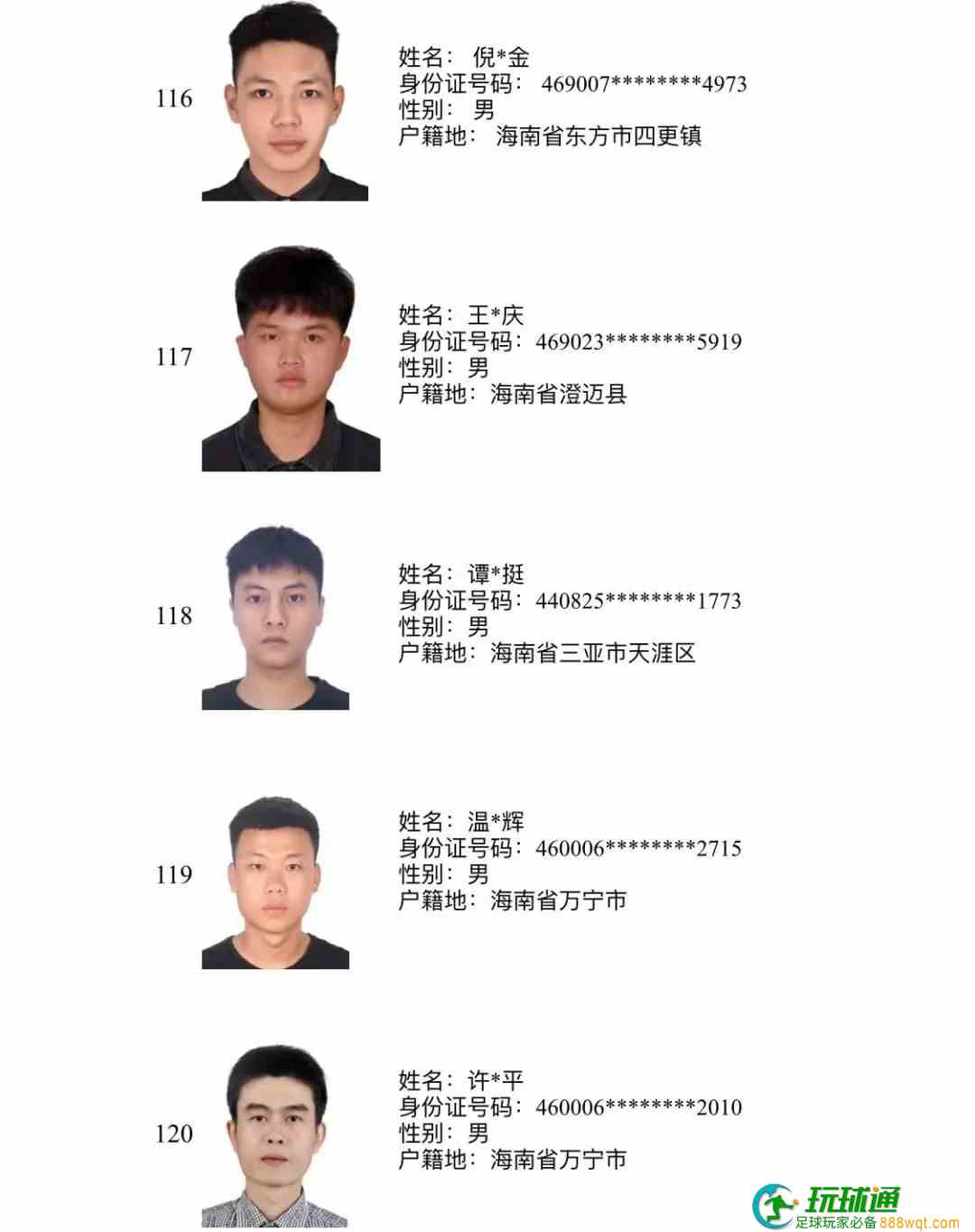 193人上榜！三亚警方公布“断卡”行动2022年第三批惩戒人员名单