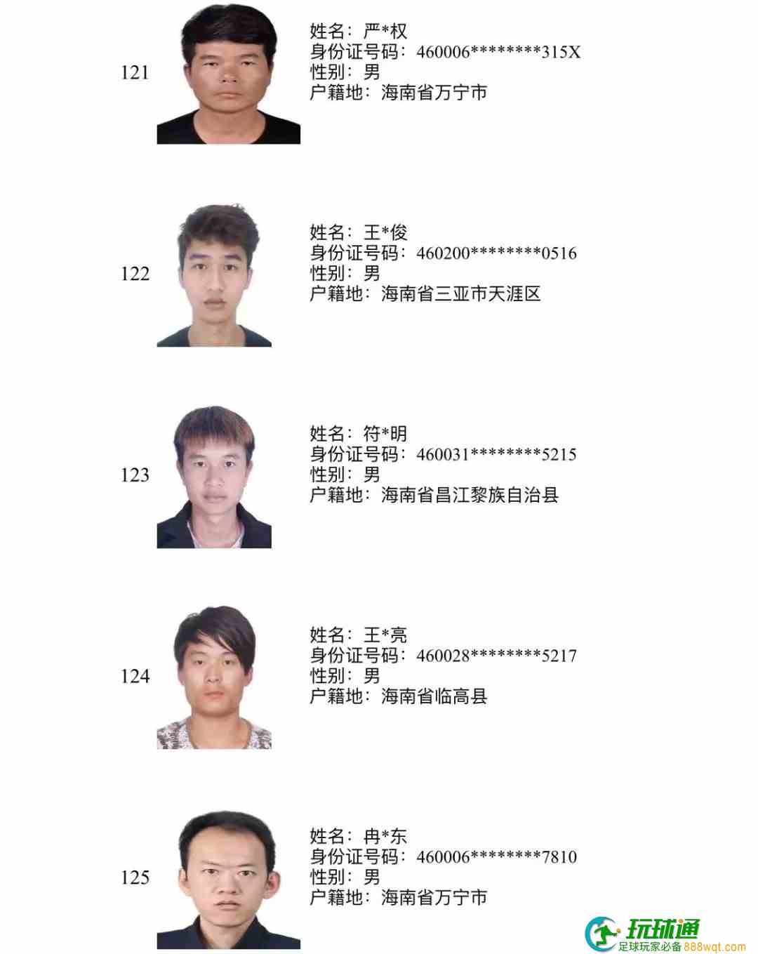 193人上榜！三亚警方公布“断卡”行动2022年第三批惩戒人员名单