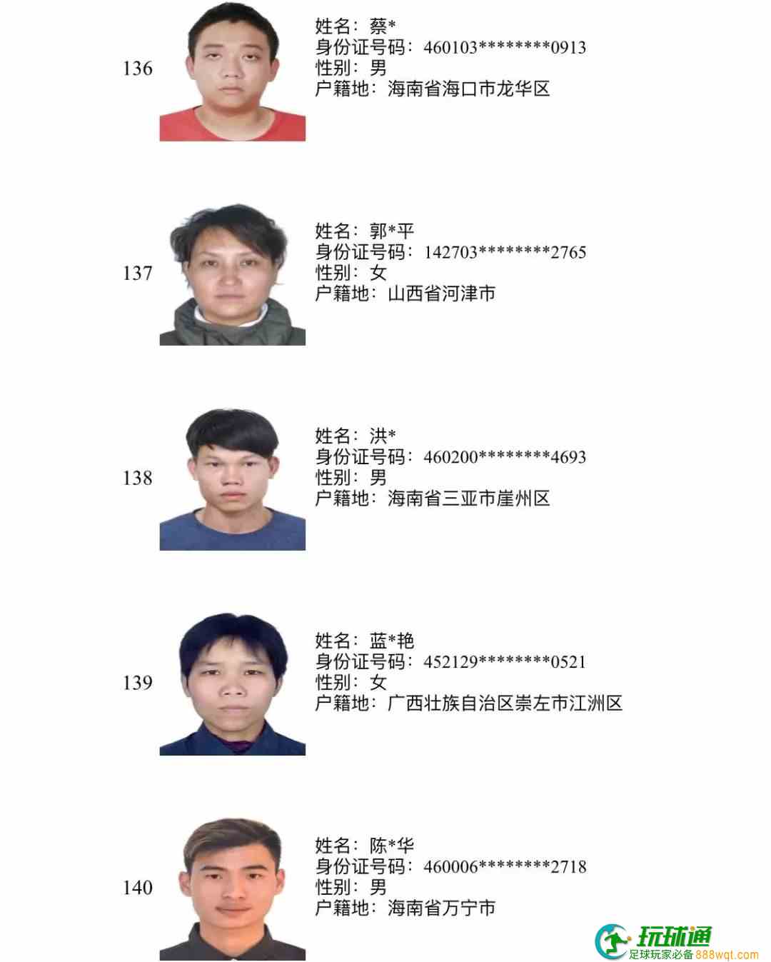193人上榜！三亚警方公布“断卡”行动2022年第三批惩戒人员名单