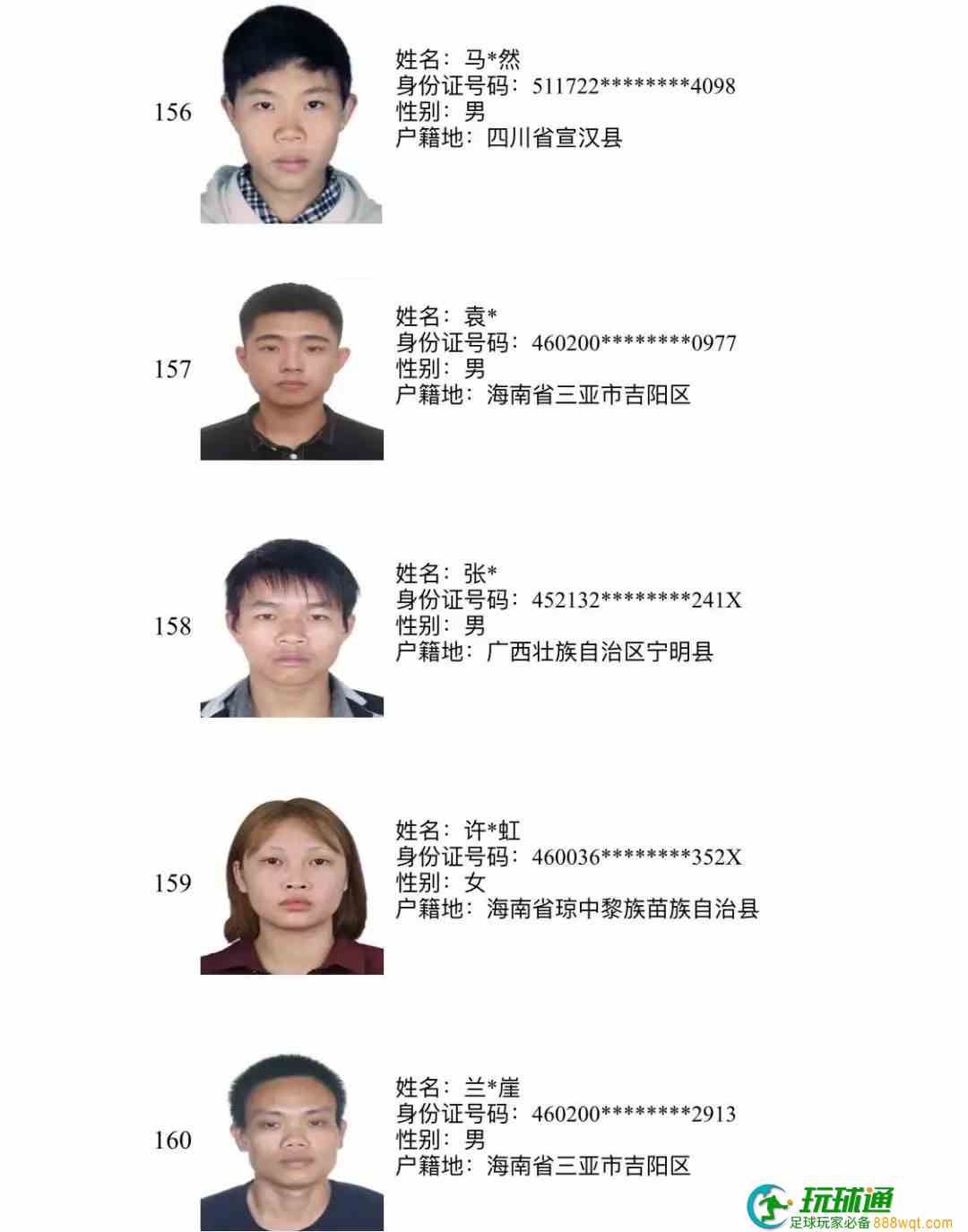 193人上榜！三亚警方公布“断卡”行动2022年第三批惩戒人员名单