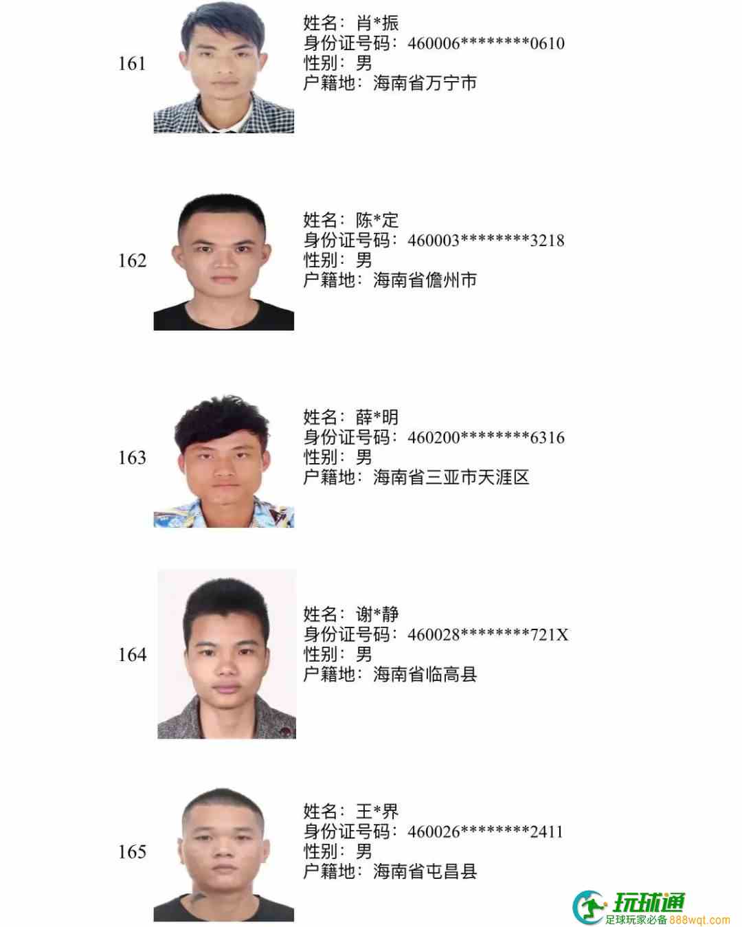 193人上榜！三亚警方公布“断卡”行动2022年第三批惩戒人员名单