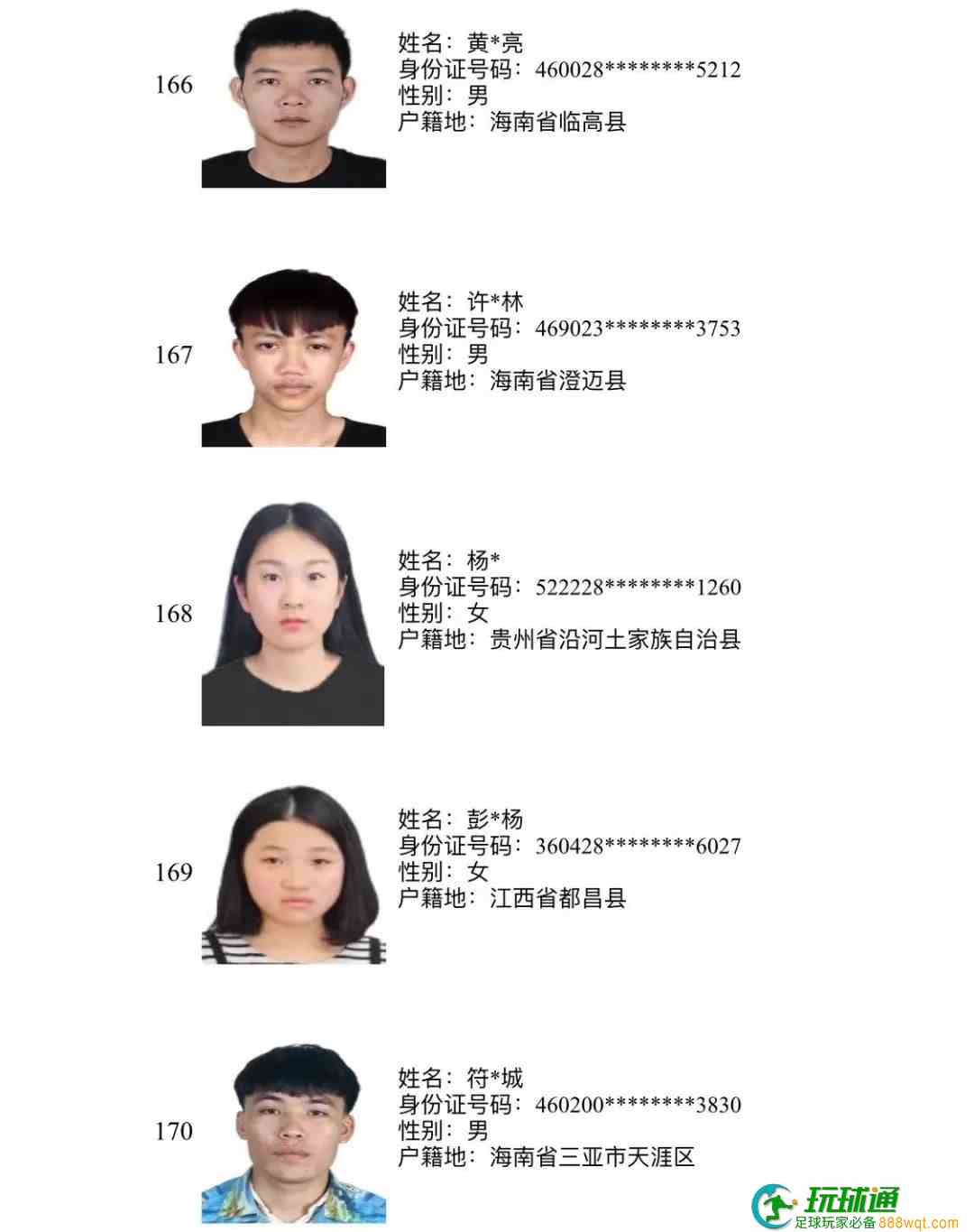193人上榜！三亚警方公布“断卡”行动2022年第三批惩戒人员名单