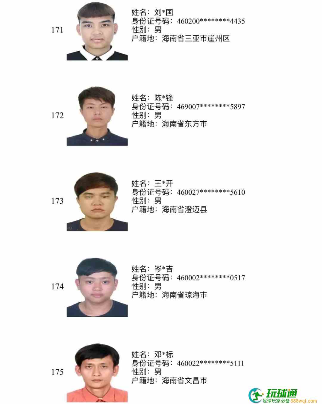 193人上榜！三亚警方公布“断卡”行动2022年第三批惩戒人员名单