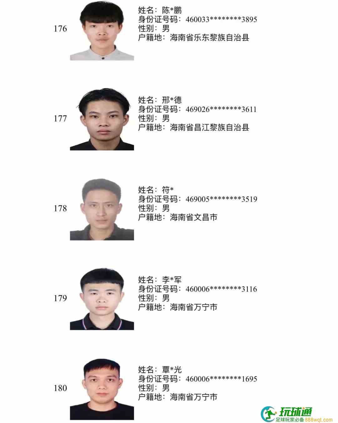 193人上榜！三亚警方公布“断卡”行动2022年第三批惩戒人员名单