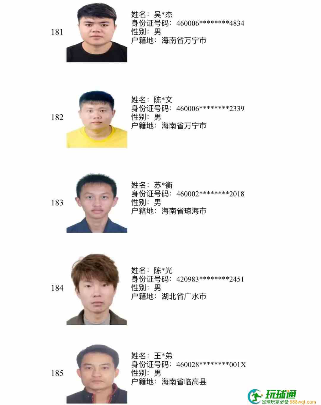 193人上榜！三亚警方公布“断卡”行动2022年第三批惩戒人员名单
