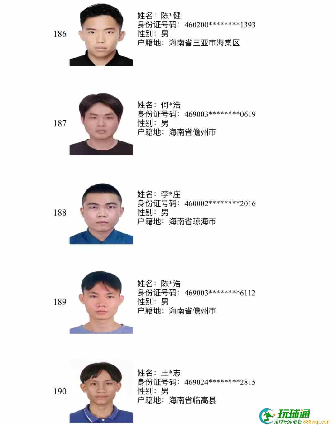 193人上榜！三亚警方公布“断卡”行动2022年第三批惩戒人员名单