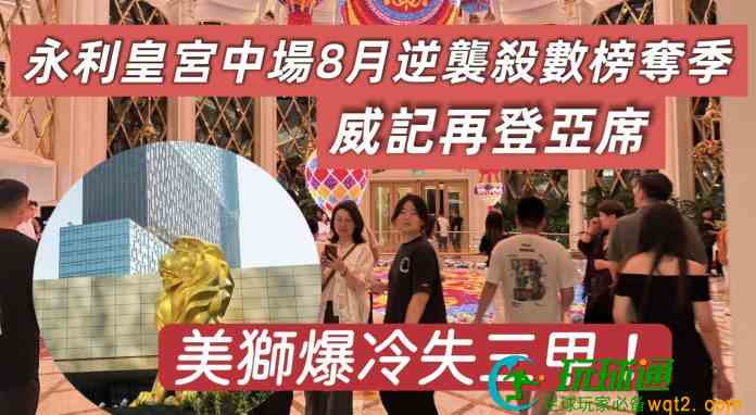 永利皇宫中场8月逆袭杀数榜夺季 美狮爆冷失三甲威记再登亚席